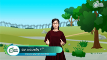Thực hành Đọc bản đồ địa hình Việt Nam