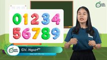 Ôn tập các số đến 100 (Tiếp theo)