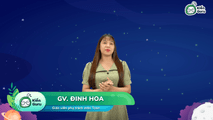 (MỚI!!!) Hệ thống kiến thức chương Hàm số lũy thừa, hàm số mũ và hàm số lôgarit
