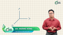 (MỚI!!!) Tích vô hướng của hai vectơ và ứng dụng