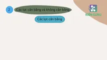 LT - Các lực cân bằng và không cân bằng