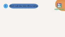 LT - Định luật bảo toàn động lượng và ứng dụng