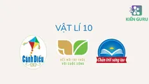 LT - Động học của chuyển động tròn (phần 1)