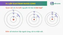 Đặc điểm của lớp electron ngoài cùng