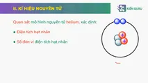 Kí hiệu nguyên tử