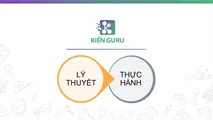 Phân tích, đánh giá một tác phẩm thơ