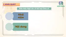 Xuý Vân giả dại (Phần 1)