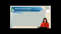 Lí thuyết 4: Khảo sát hàm số lôgarit