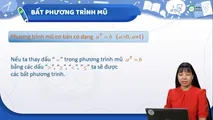 Lí thuyết 1: Bất phương trình mũ