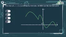 Dạng 2: Tìm điểm cực trị của hàm số cho bởi bảng biến thiên, đồ thị