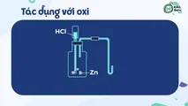 Tính chất của hiđro