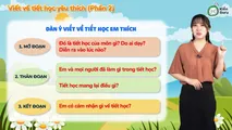 Viết về một tiết học em thích (Phần 2)