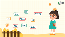 Ôn tập về đại lượng