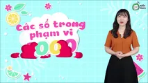 Đơn vị - chục - trăm - nghìn